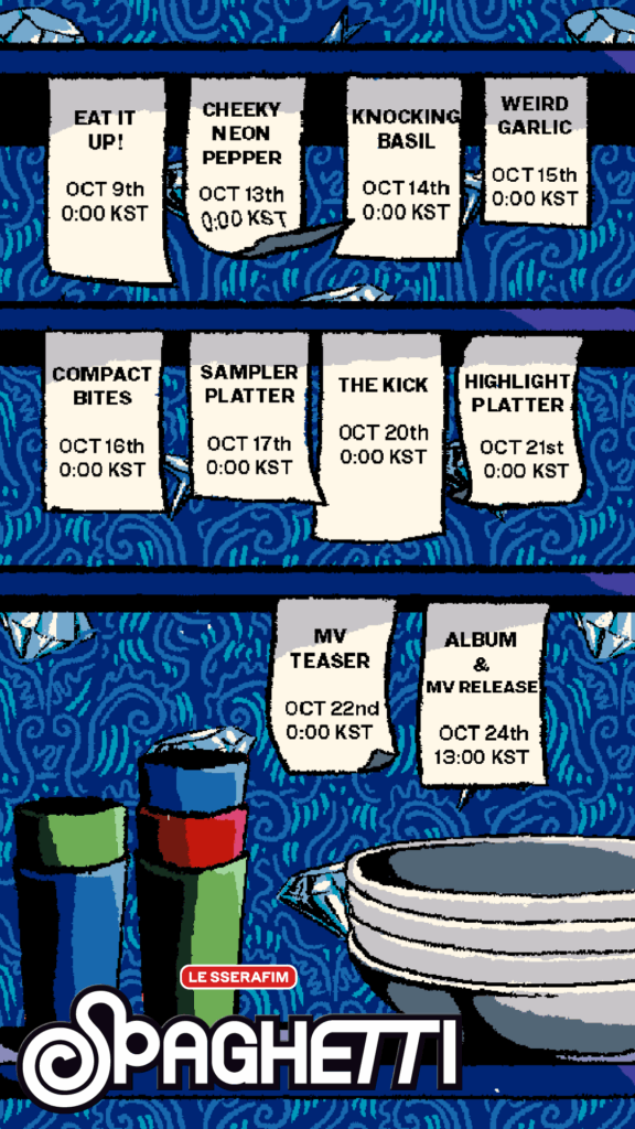 LE SSERAFIM Comeback Schedule