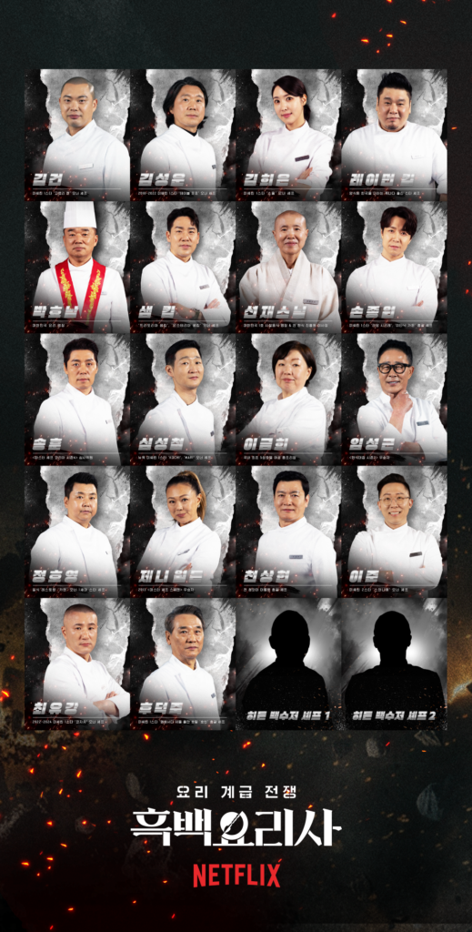 Culinary Wars 2 Chefs